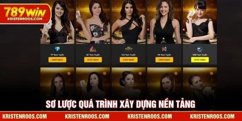 Sơ lược quá trình xây dựng nền tảng 789win